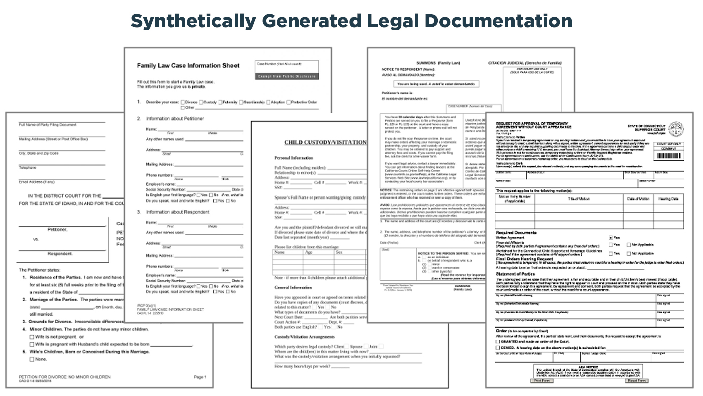 GenRocket Synthetically Generated Legal Documentation