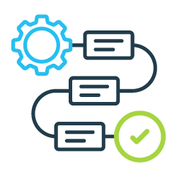 Workflow Testing