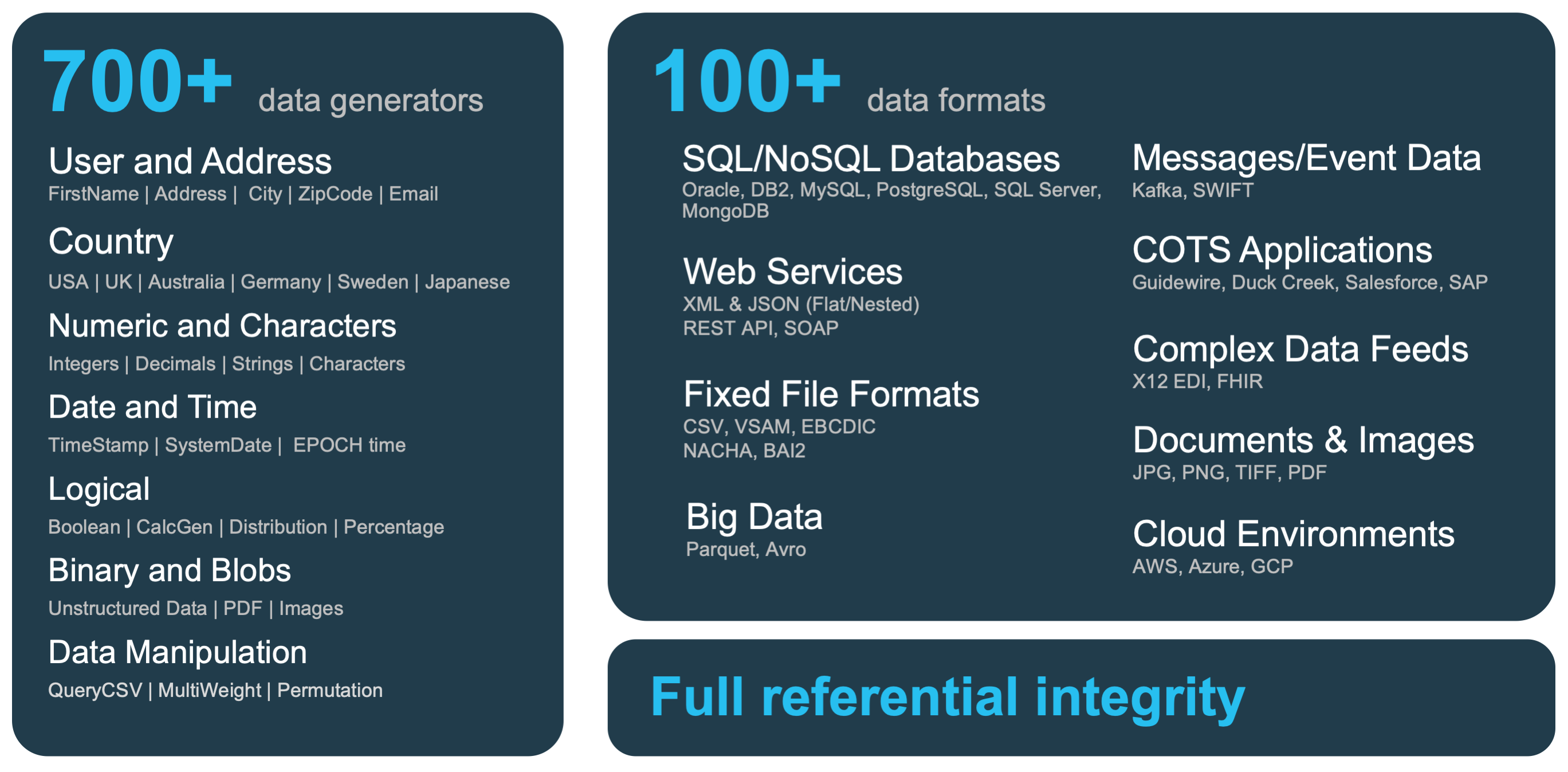 GenRocket Library of Data Generators and Output Formats